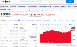 Make stock market volatility work for you